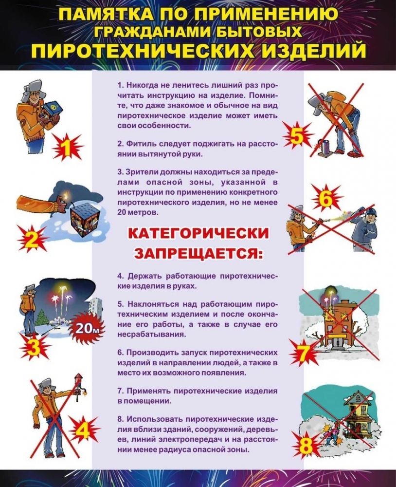 памятка по пиротехнике