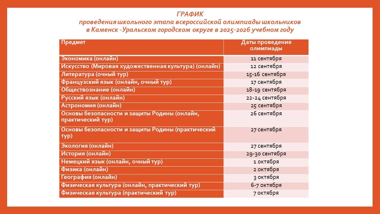 Слайд6