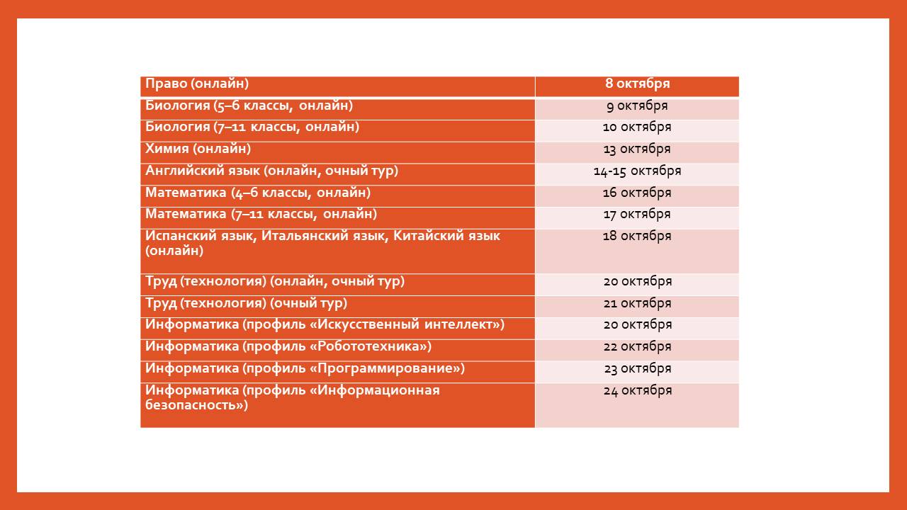 Слайд7