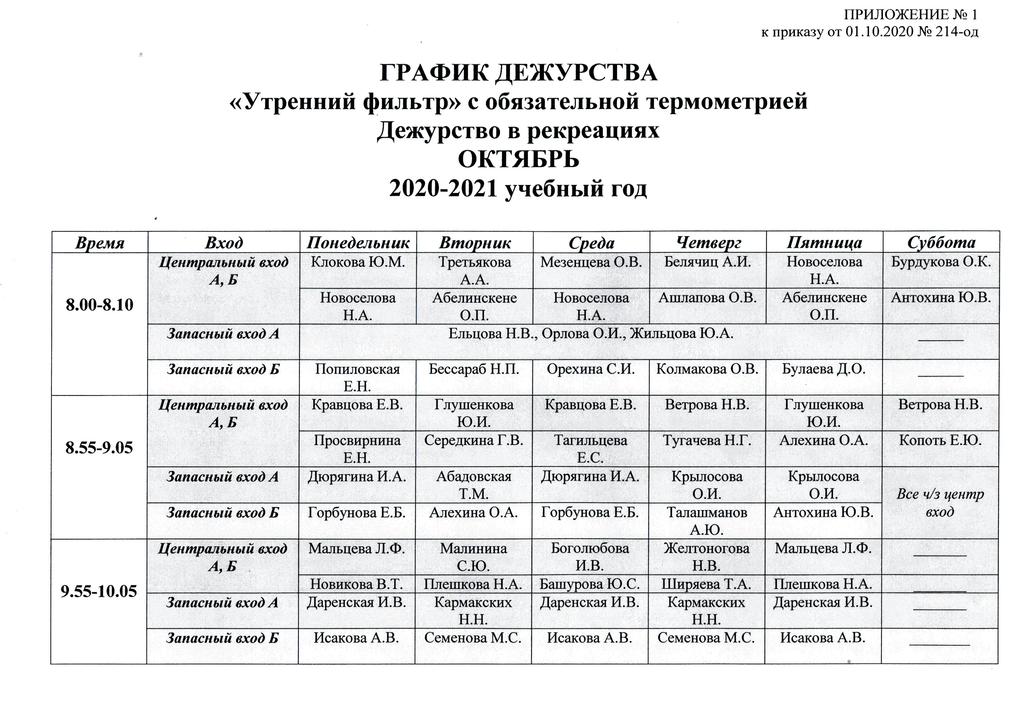 План работы школьнага музея