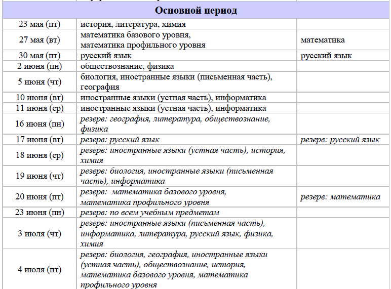 Расписание ЕГЭ